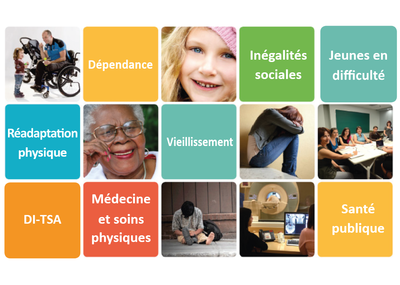 Liste des milieux d'internat possibles